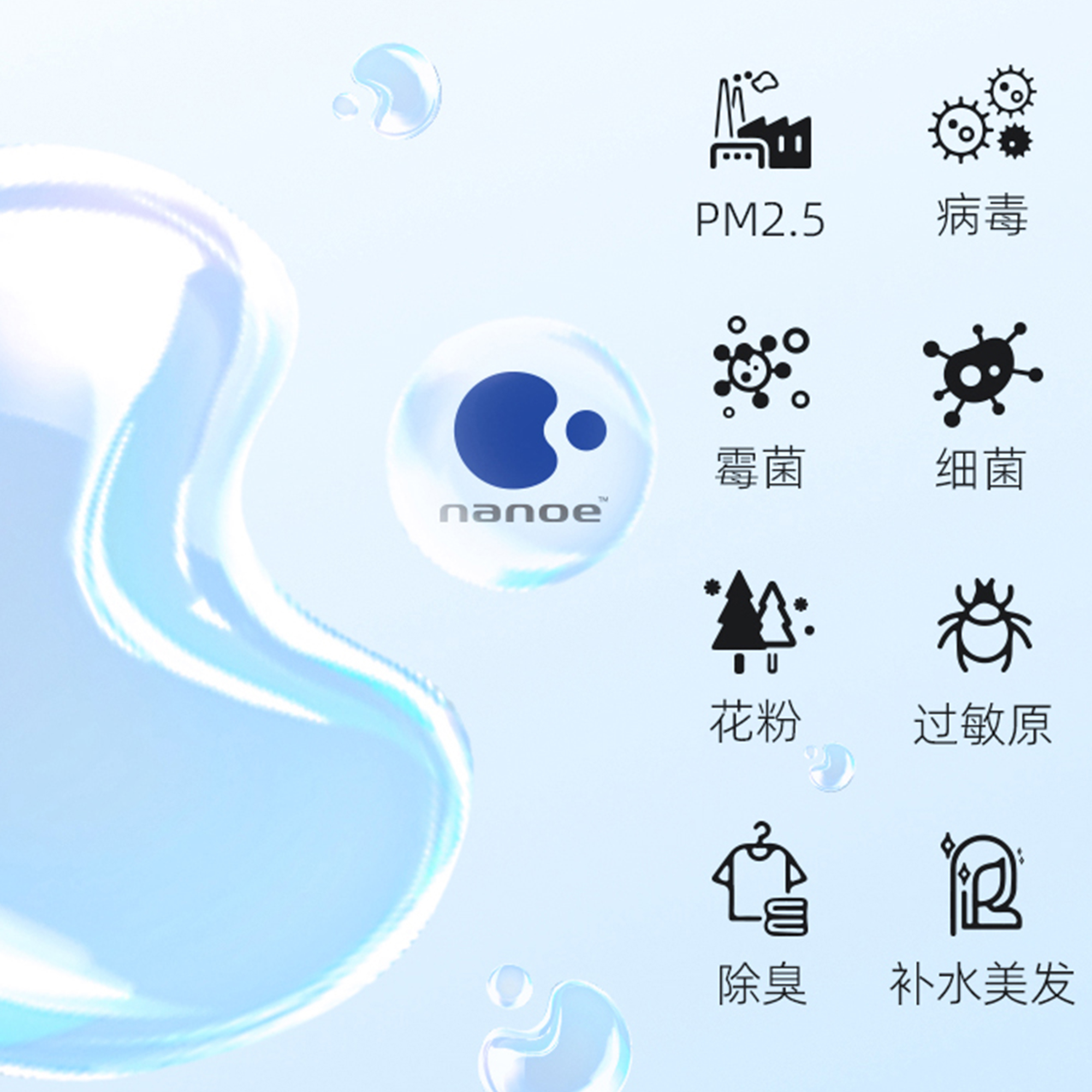 新一代颶能星技術升級100倍納諾怡?X