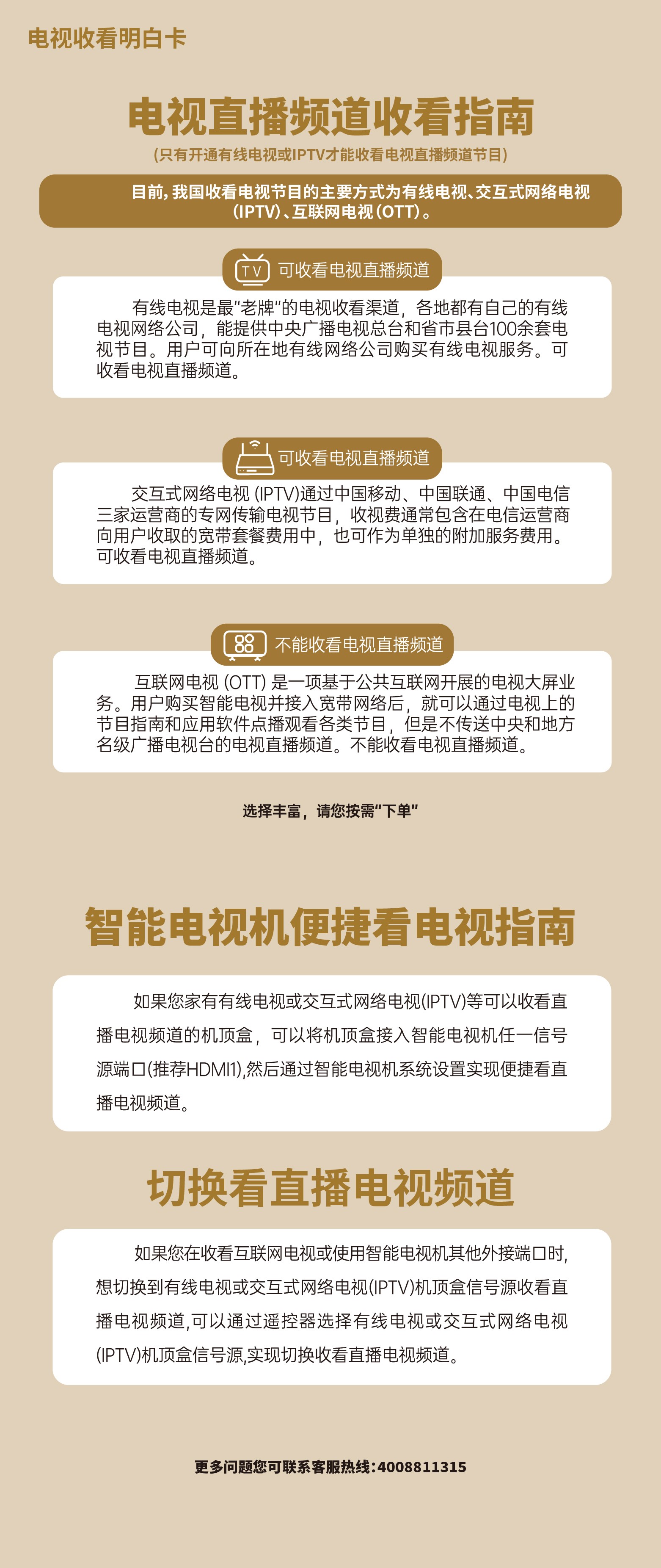 電視直播頻道收看指南