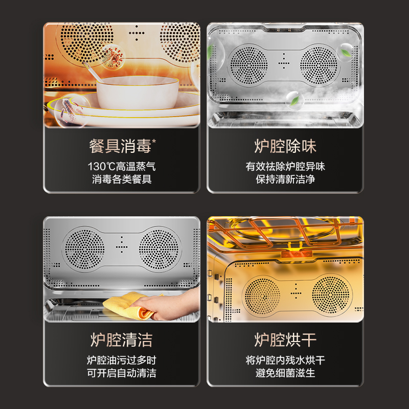 四大清潔保養模式，輕松潔凈，守護健康