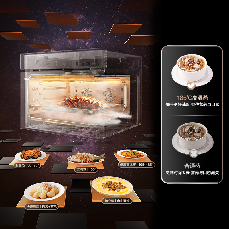 曼妙雙蒸氣鎖鮮，升華食材原本滋味