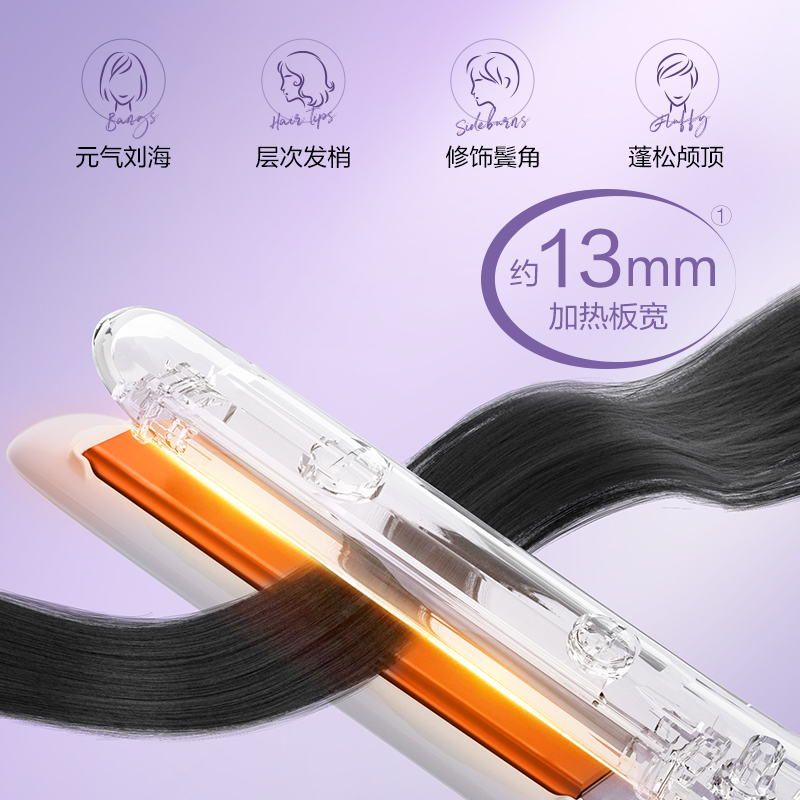窄長夾板設計，精致細節輕松造