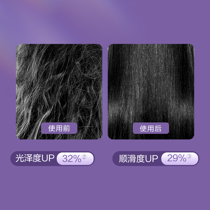 三重技術
