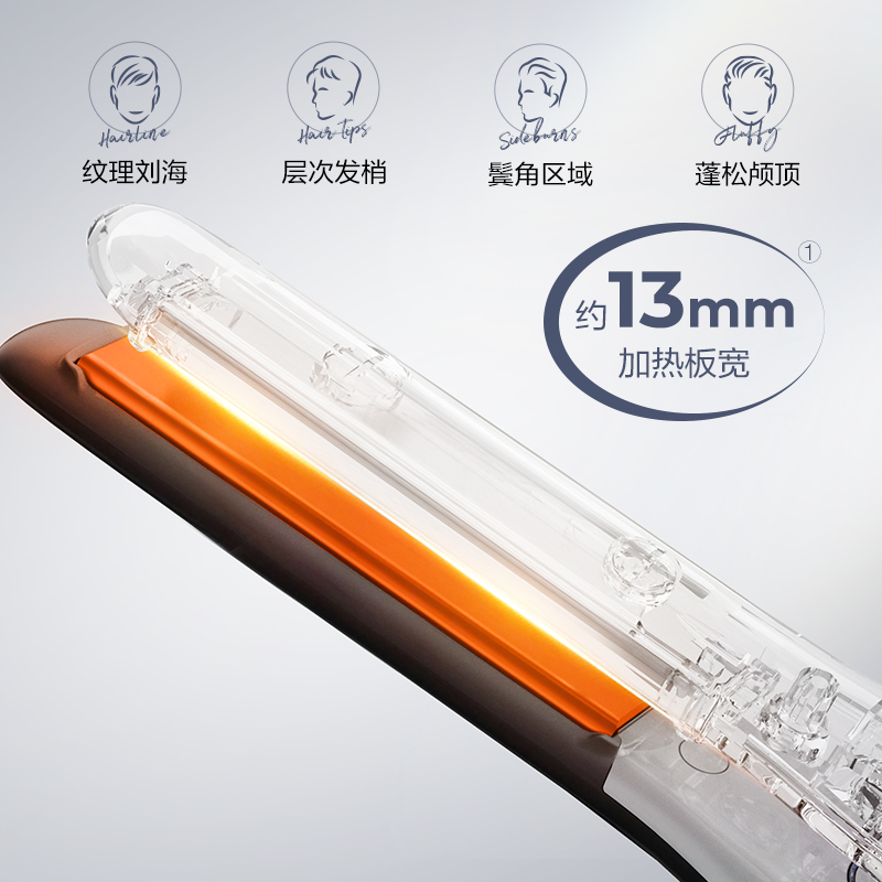 窄長夾板設計，精致細節輕松造