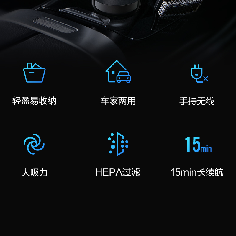 車家兩用，Mini隨手吸