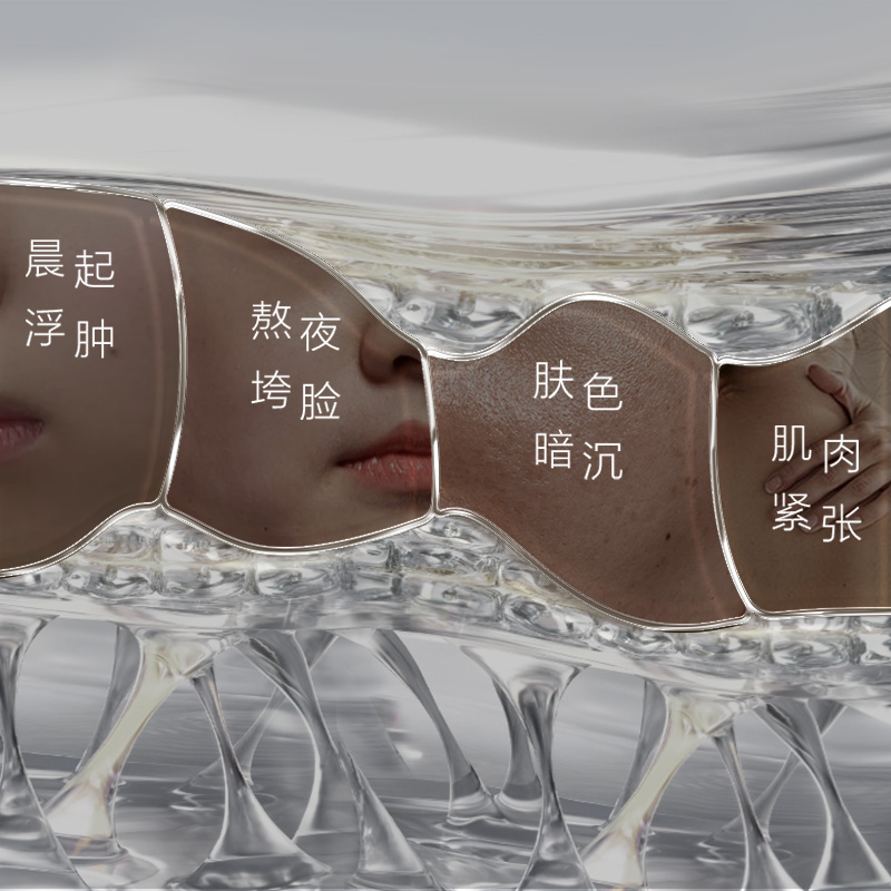 肌膚遇到困擾？