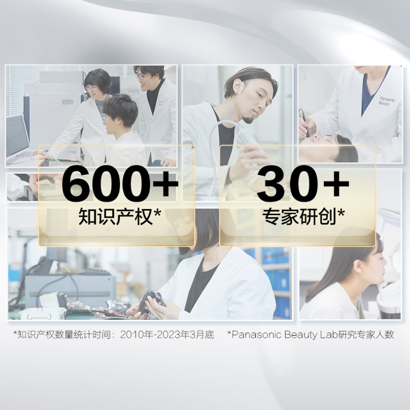 87年匠心，專注創新美容科技