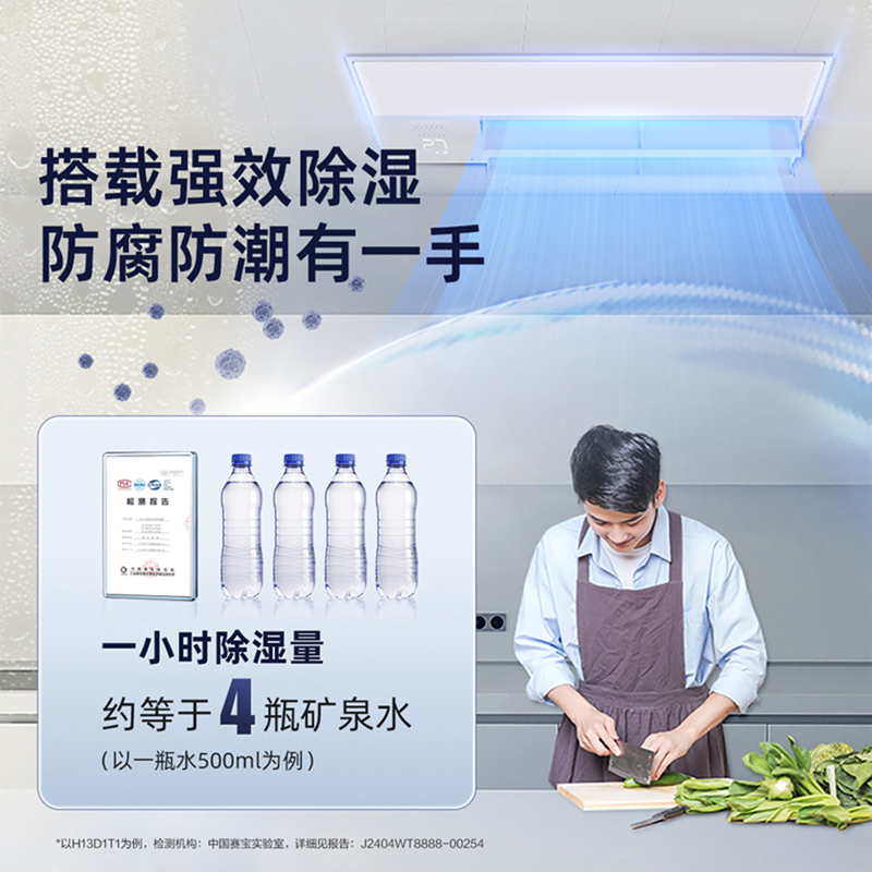 廚房裝空調 防腐除濕更防潮