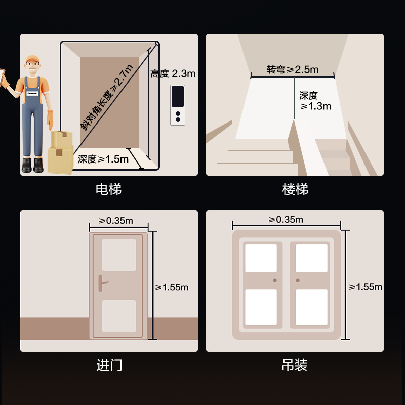 入戶條件