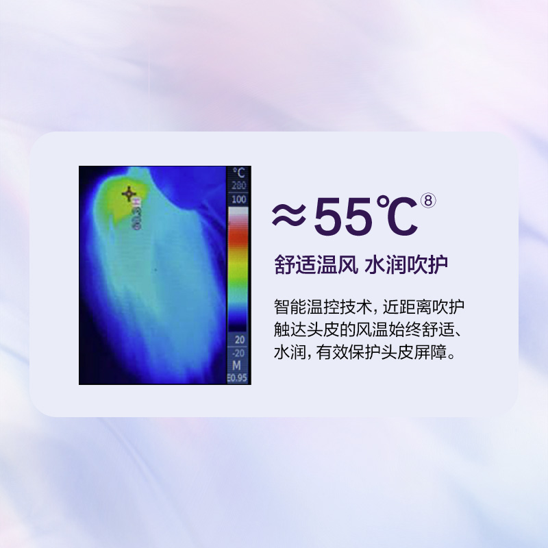 三重智能感應