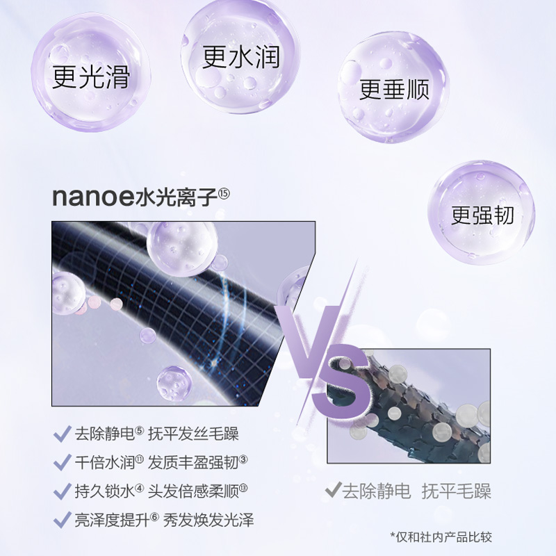 全新nanoe立阿體水光科技