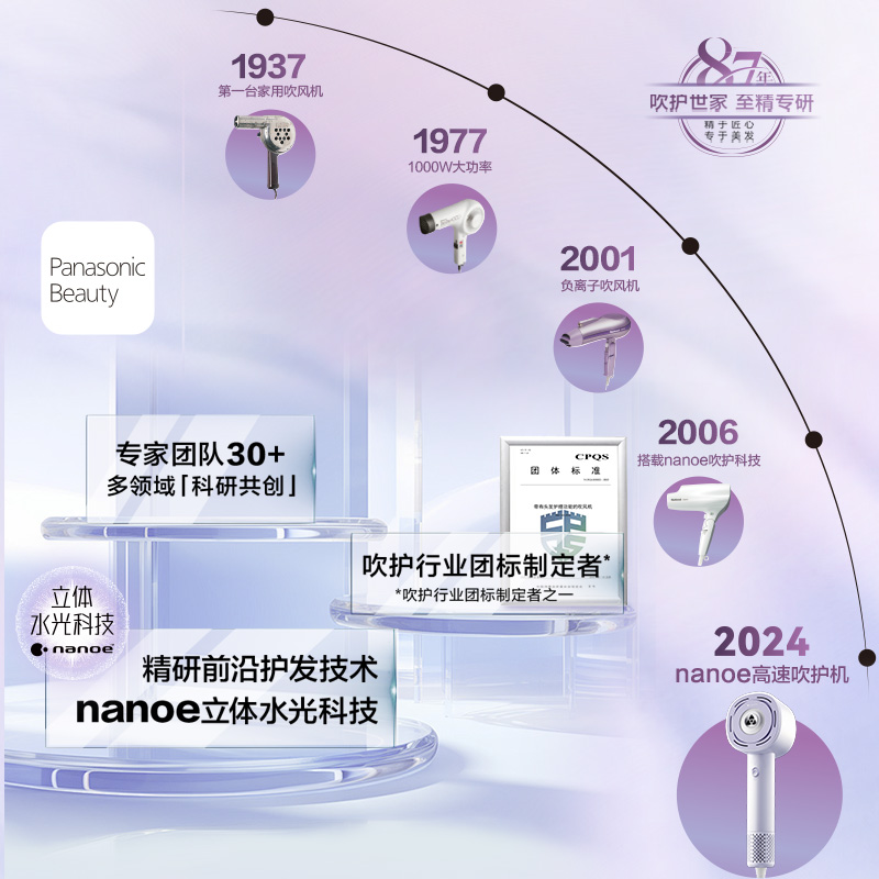 立體水光潤養，解鎖柔，順 亮