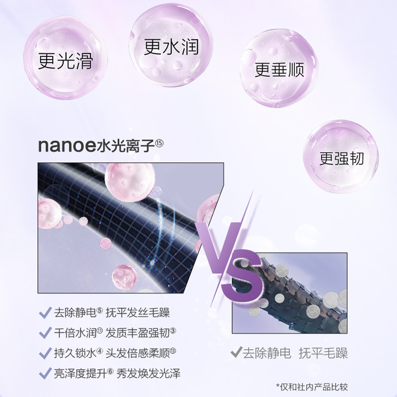 全新nanoe立阿體水光科技