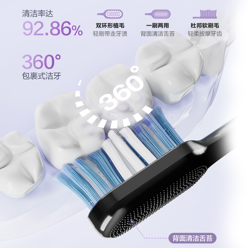 防污涂層+直抽拆洗
