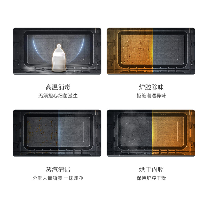 升級4重智能清潔，無需動手，省下廚后繁瑣收拾