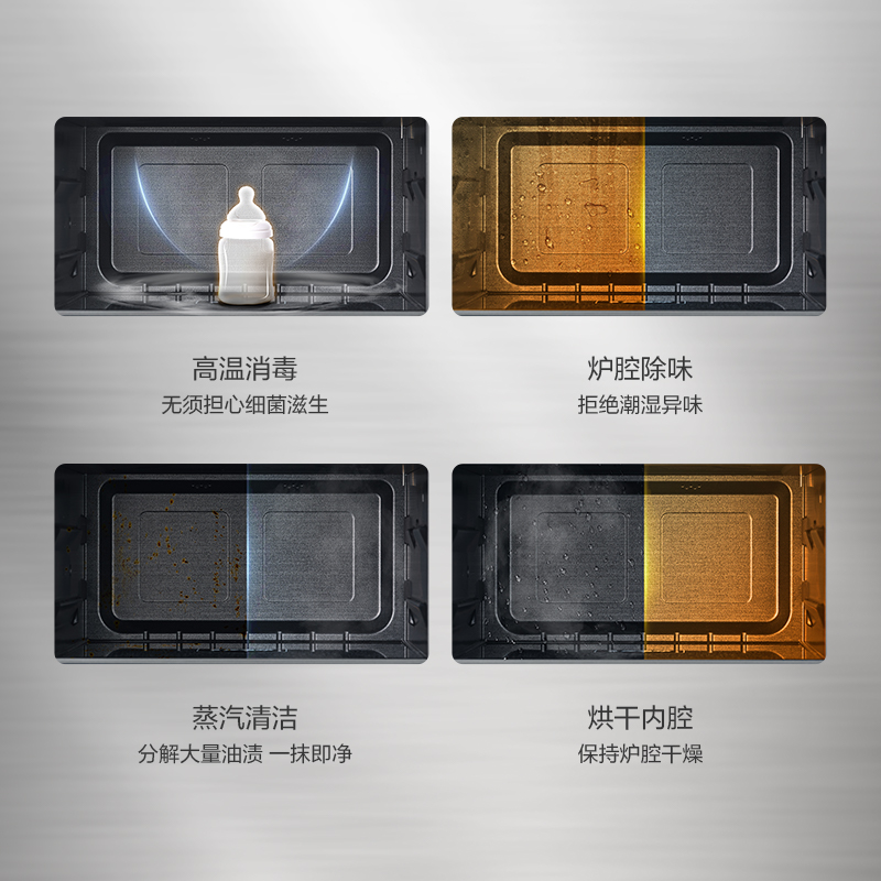 升級4重智能清潔，無需動手省下廚后繁瑣收拾