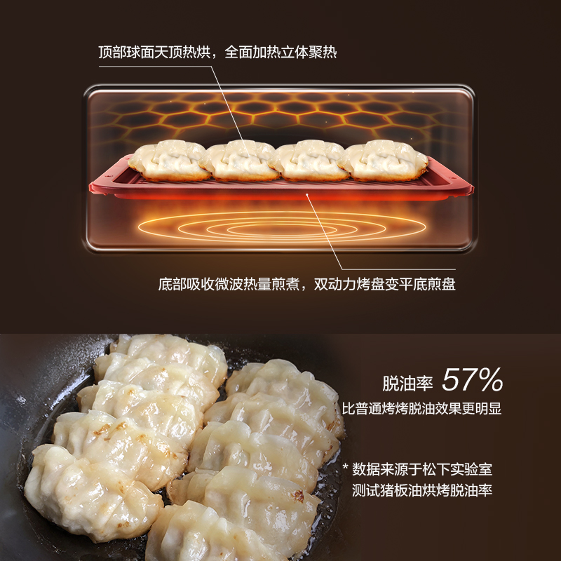 [上烘下煎雙動力]