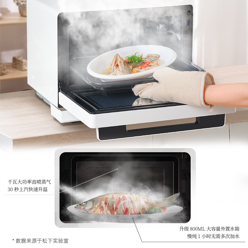 澎湃大蒸氣疾速包裹食材，高溫快速烹飪，鎖鮮真爆汁