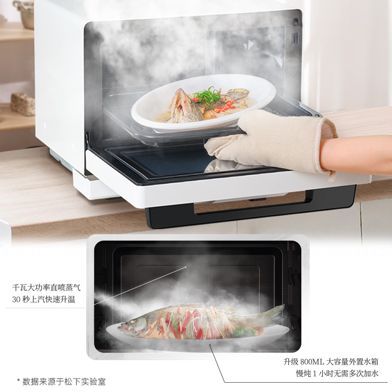 澎湃大蒸氣疾速包裹食材，高溫快速烹飪，鎖鮮真爆汁