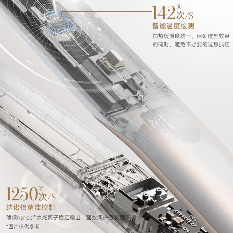 雙重智能控制