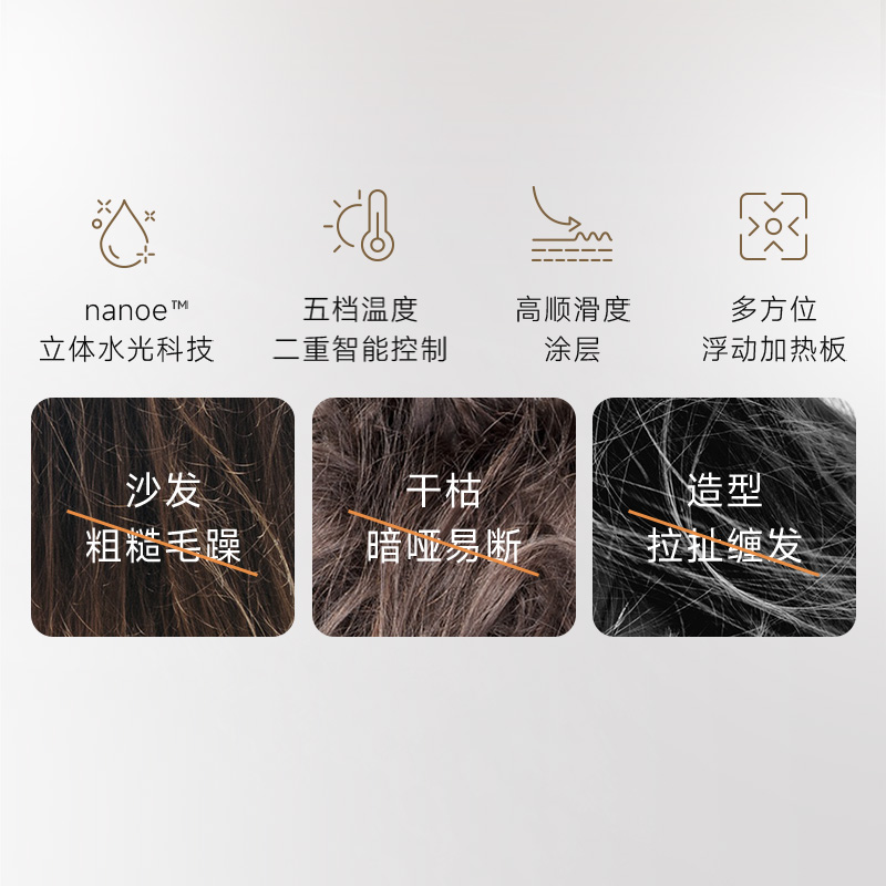 長期使用直板夾，易損傷發質?