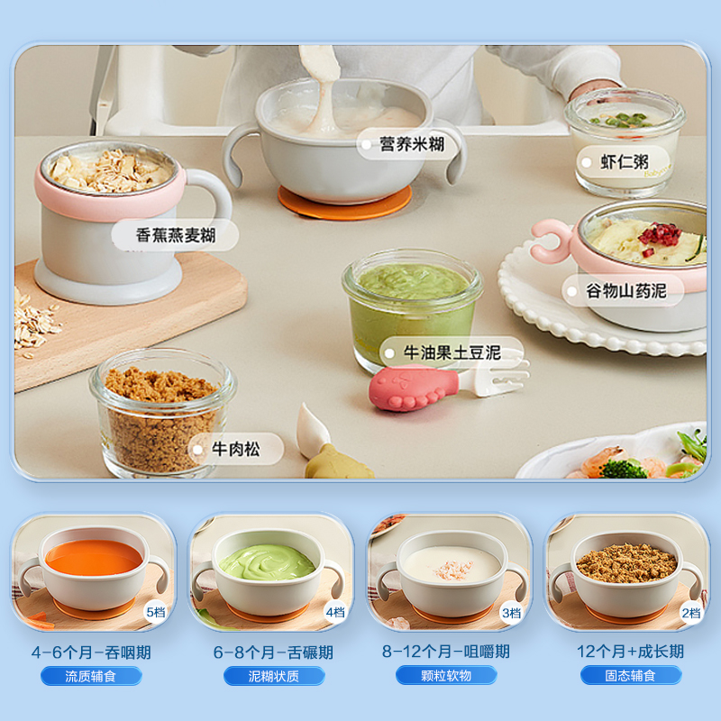 守護寶寶成長每一餐