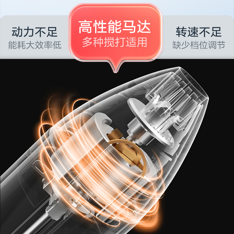 強勁馬達，過負載保護設計