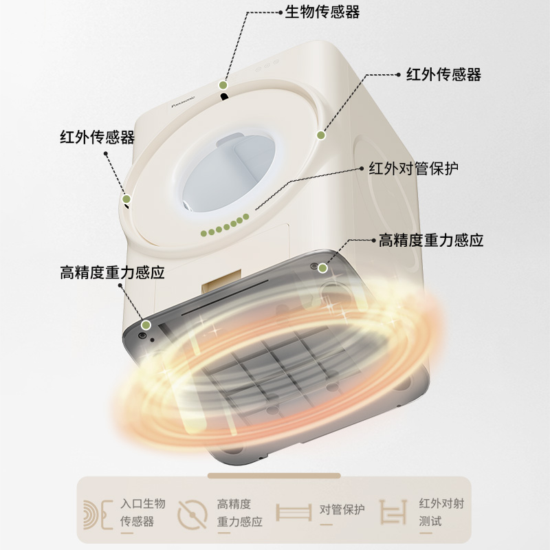 10重安全保護