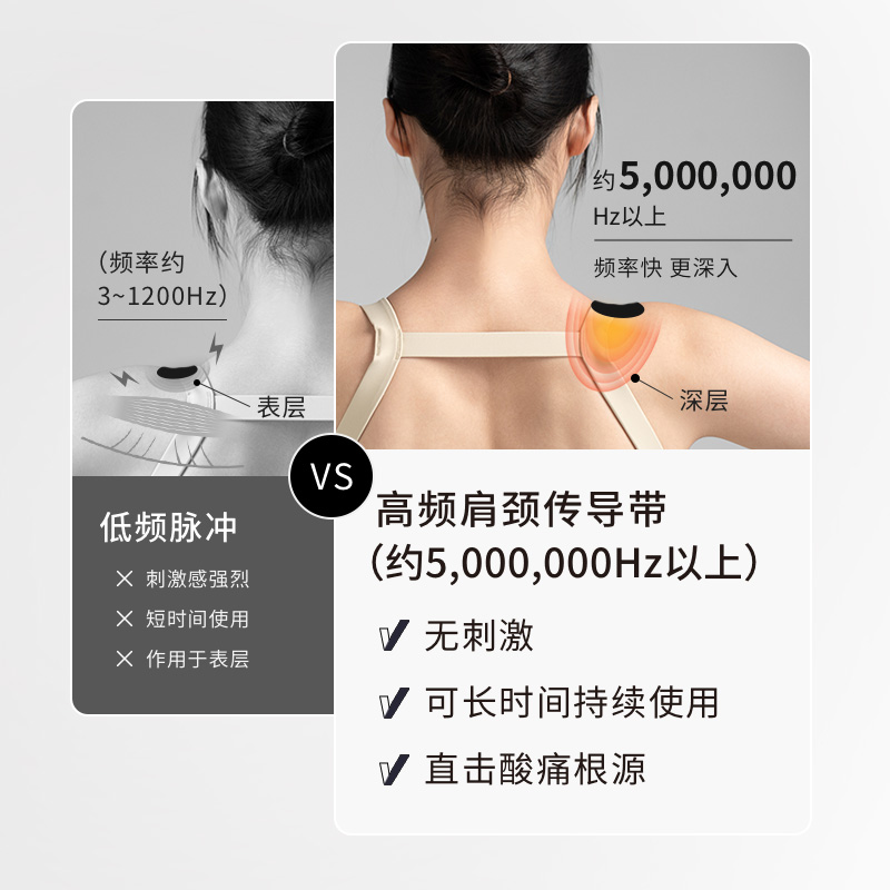 高頻脈沖，反復為肩頸深層注入活力