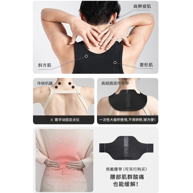 大面積覆蓋三大重點易損肌群