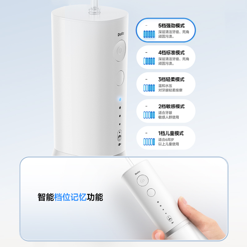 “智能系統”，詮釋科技魅力
