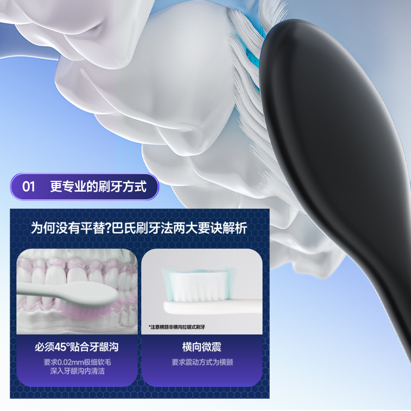 先橫顫，再凈徹，清潔不止齒面，更深度清潔牙齦溝