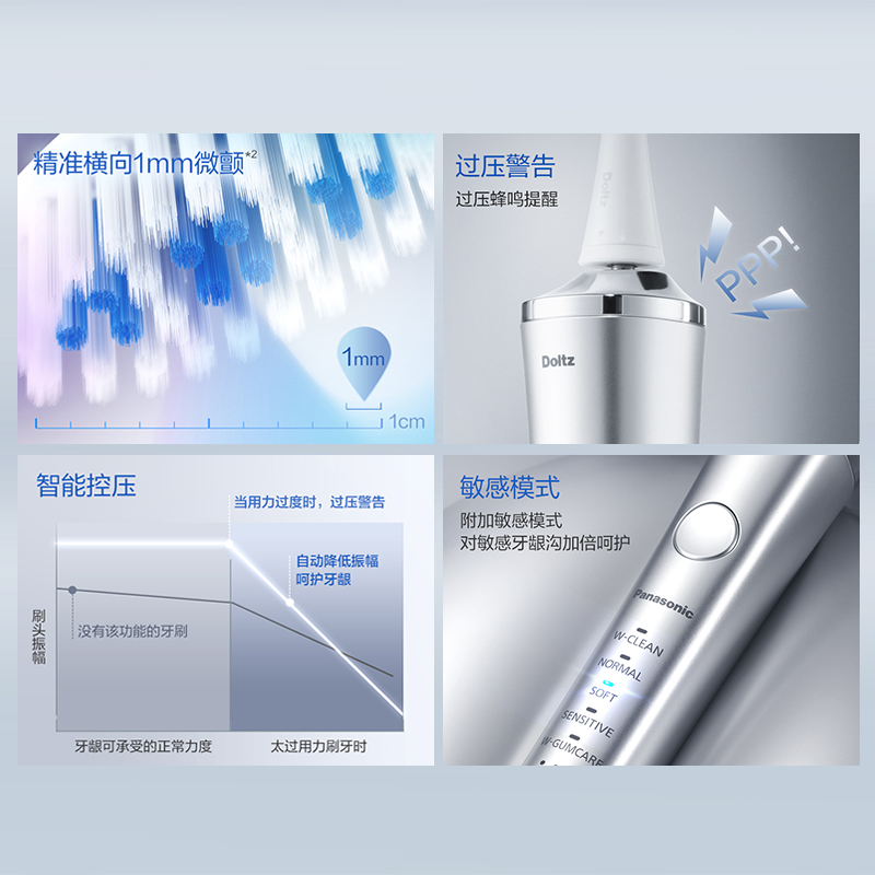 匠心設計，貼心呵護