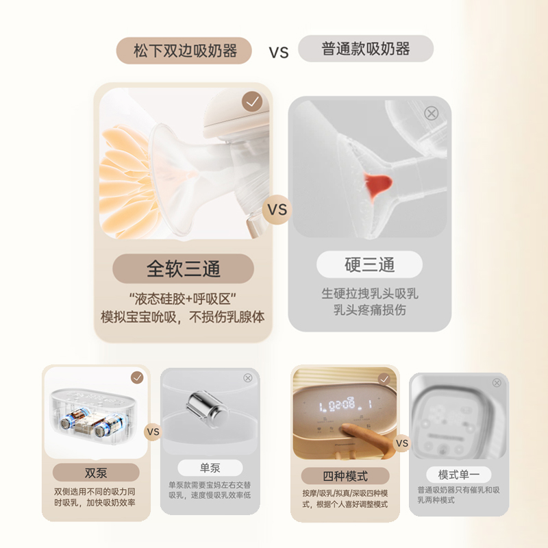 四五百元吸奶器，和專業吸奶器有什么差別？