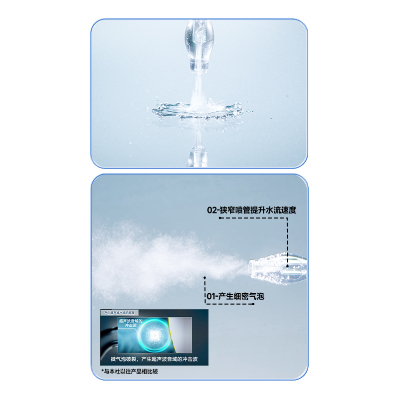 松下獨有，“超聲波水流”技術
