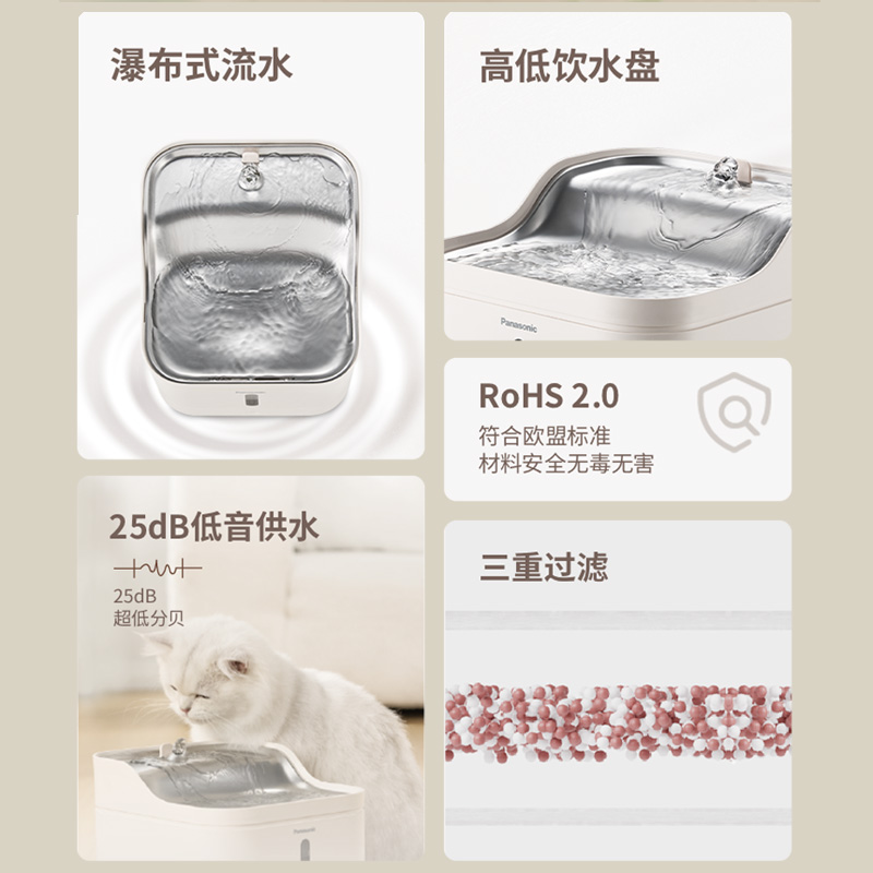 把鮮活瀑布水，擺在家里