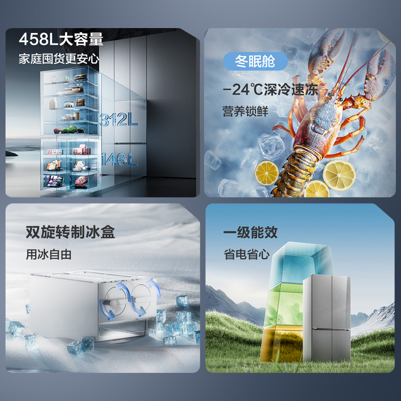 微縫嵌·大容量·寬變溫·高保鮮 