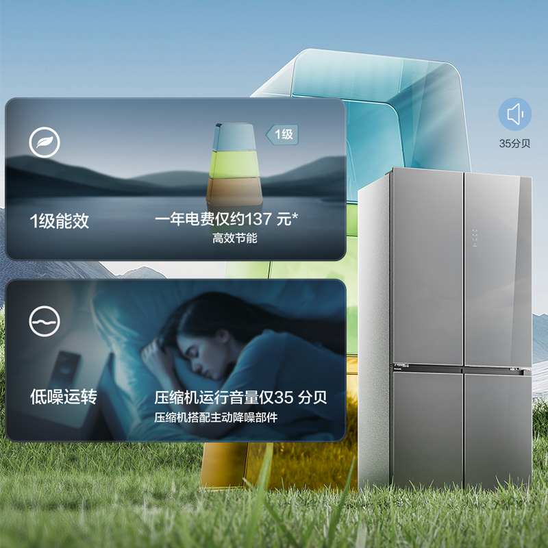 節能環保無負擔，每天不到一度電
