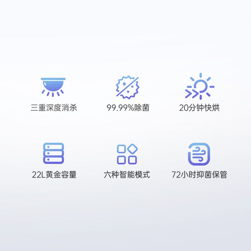 三重凈化親眼可見無漬閃烘干凈如新