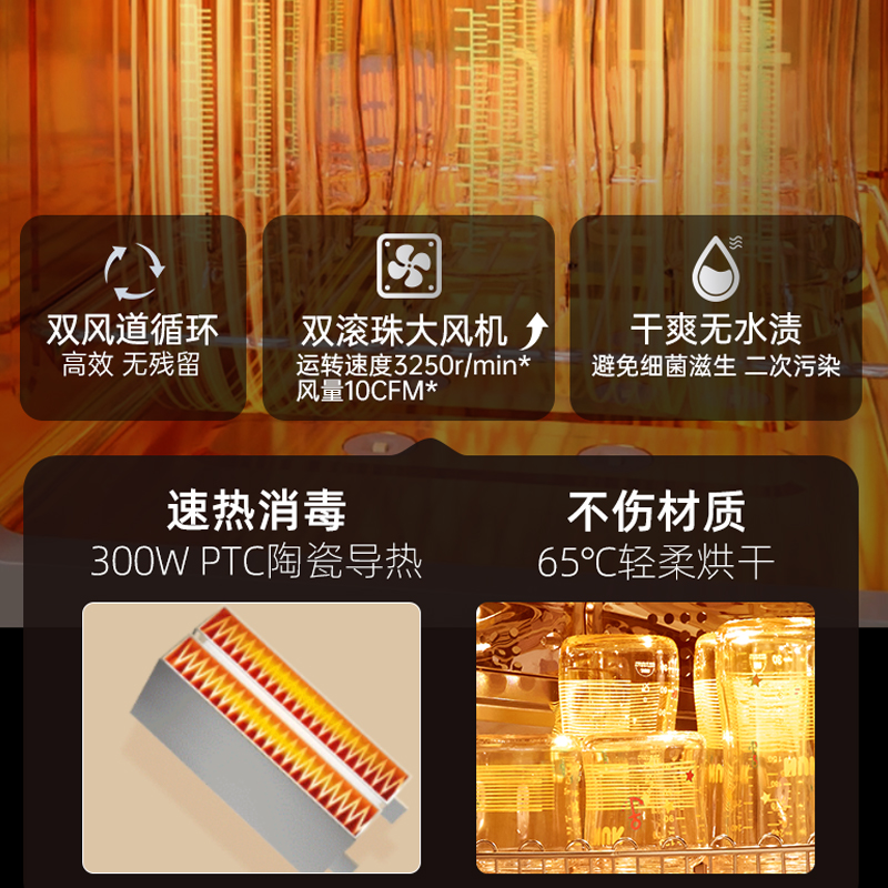 巴氏消毒不傷材質雙風道循環，烘干更徹底