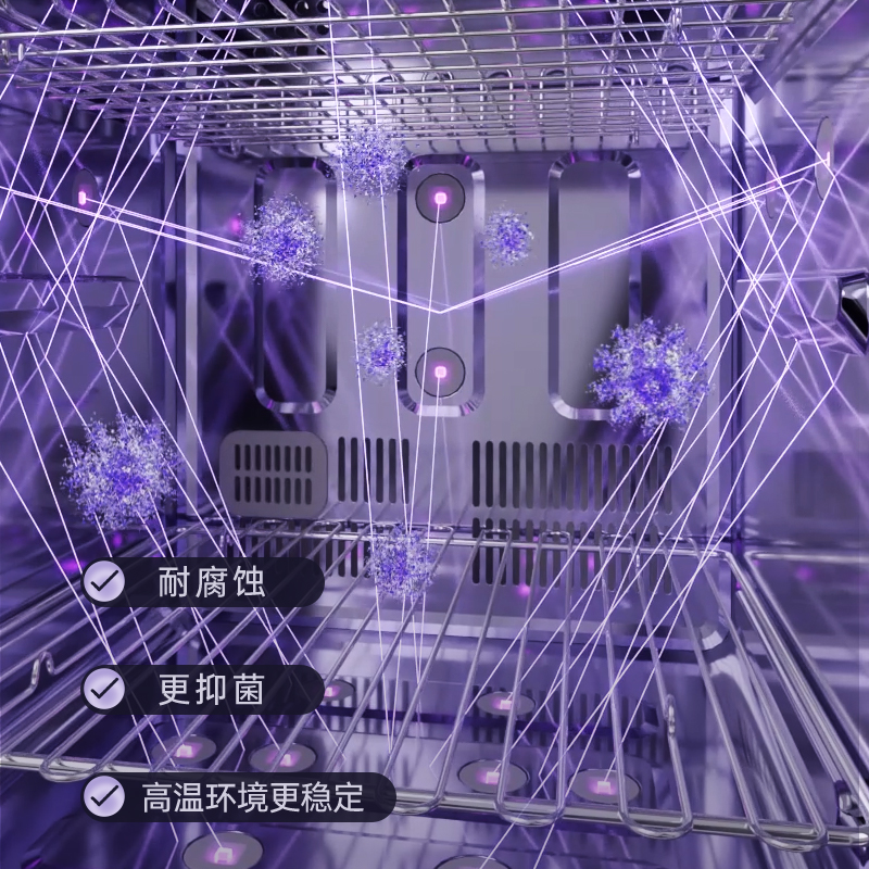 8k鏡面304食品級不銹鋼殺菌光線360°全反射