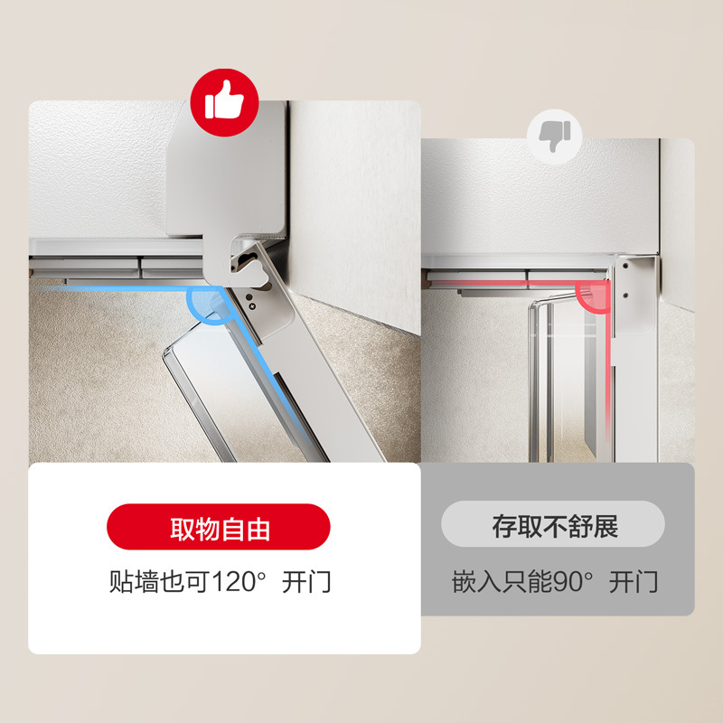 松下「鷗翼鉸鏈」