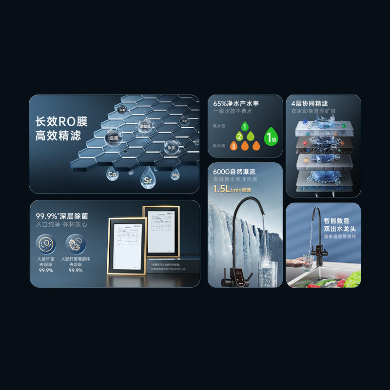 6大創新技術集礦世巨匠之大成