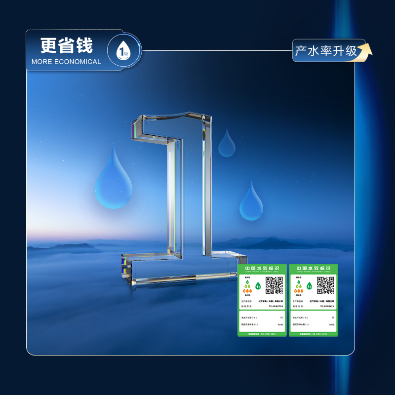 65%凈水產水率一級水效 凈濾不浪費