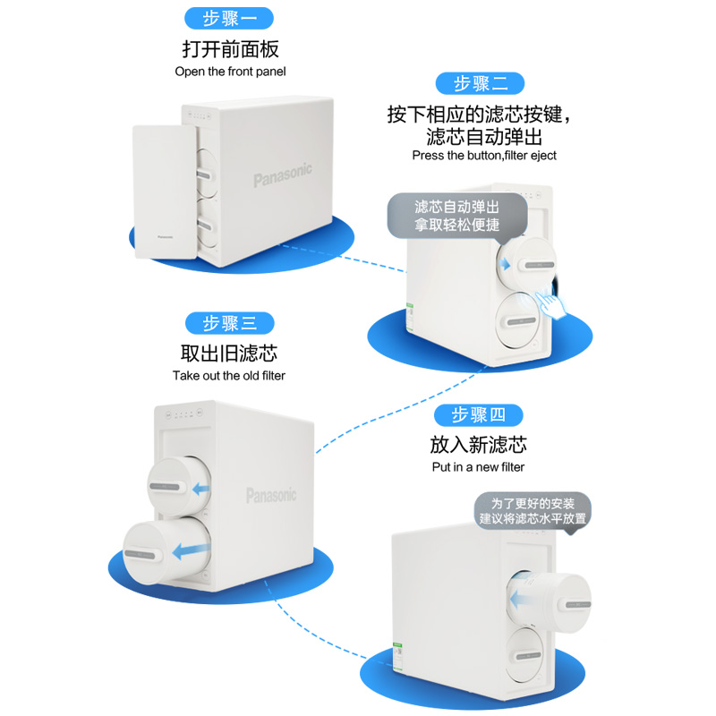 一鍵換芯，按壓即出