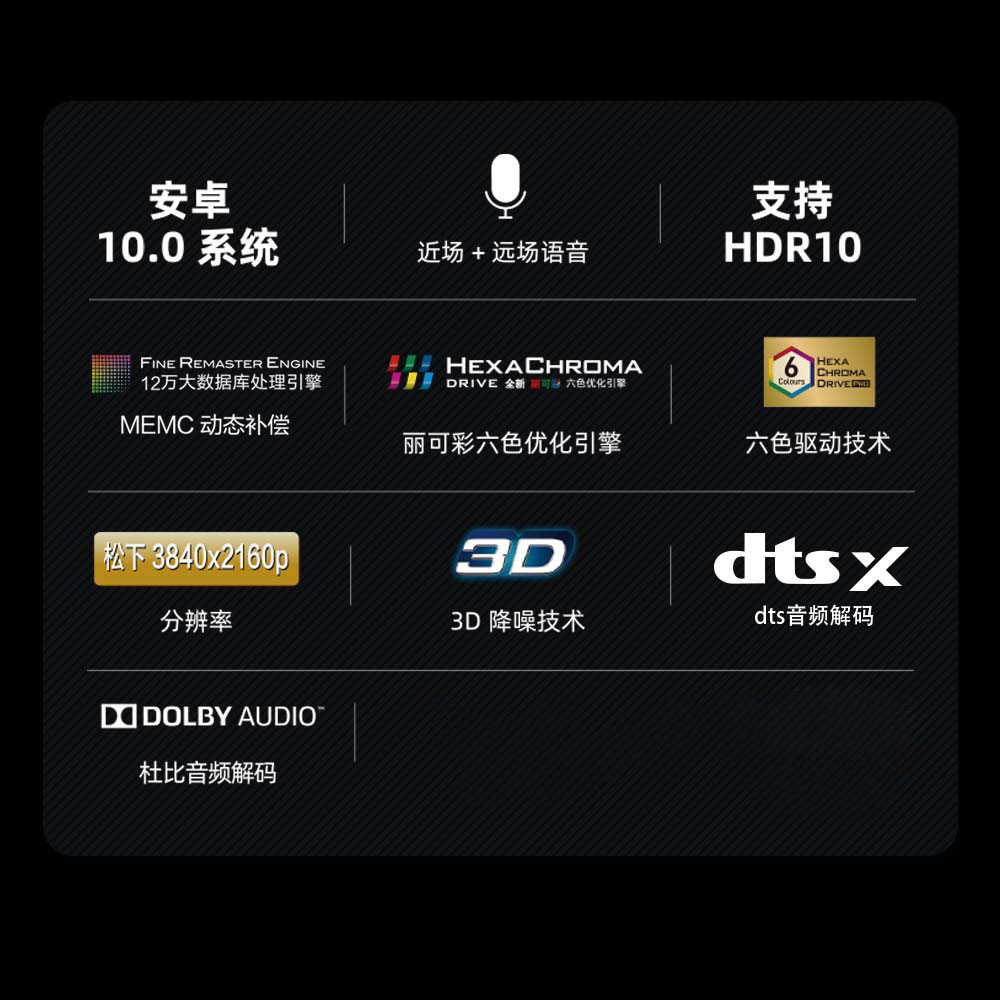 保持熱愛，你好松下