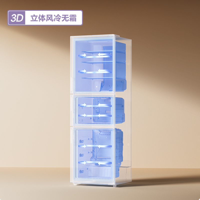 3D立體風冷循環，無霜養鮮