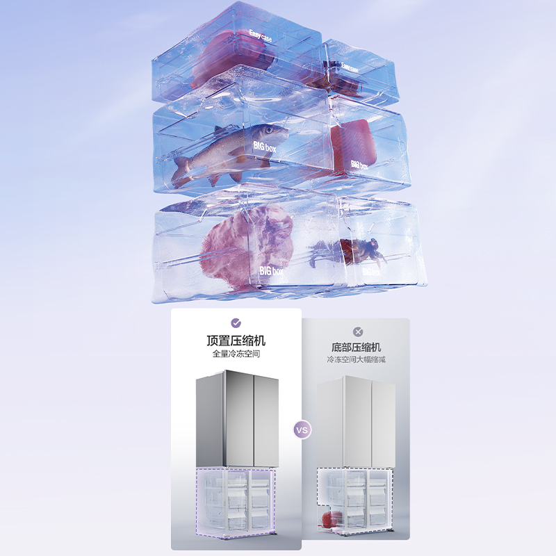 全量大冷凍，放肆買，巨能囤