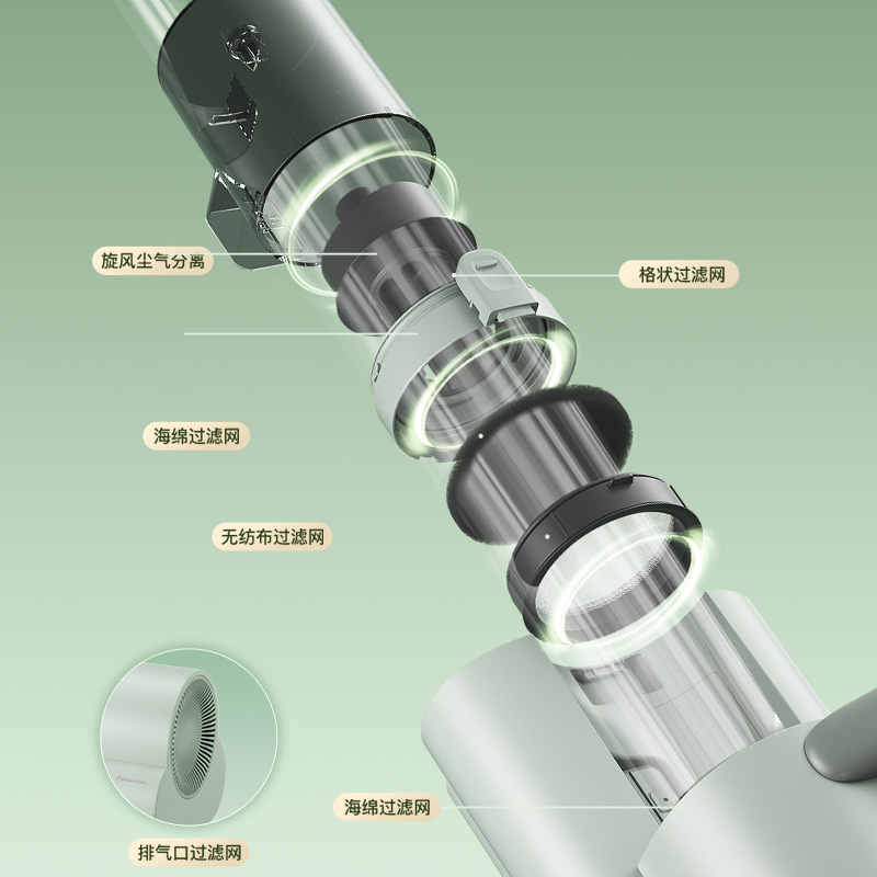 裝“螨”綽綽有余，單塵杯設計