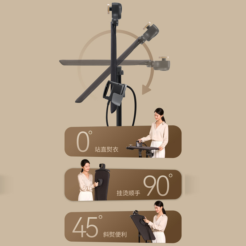 無級調節，熨衣隨心