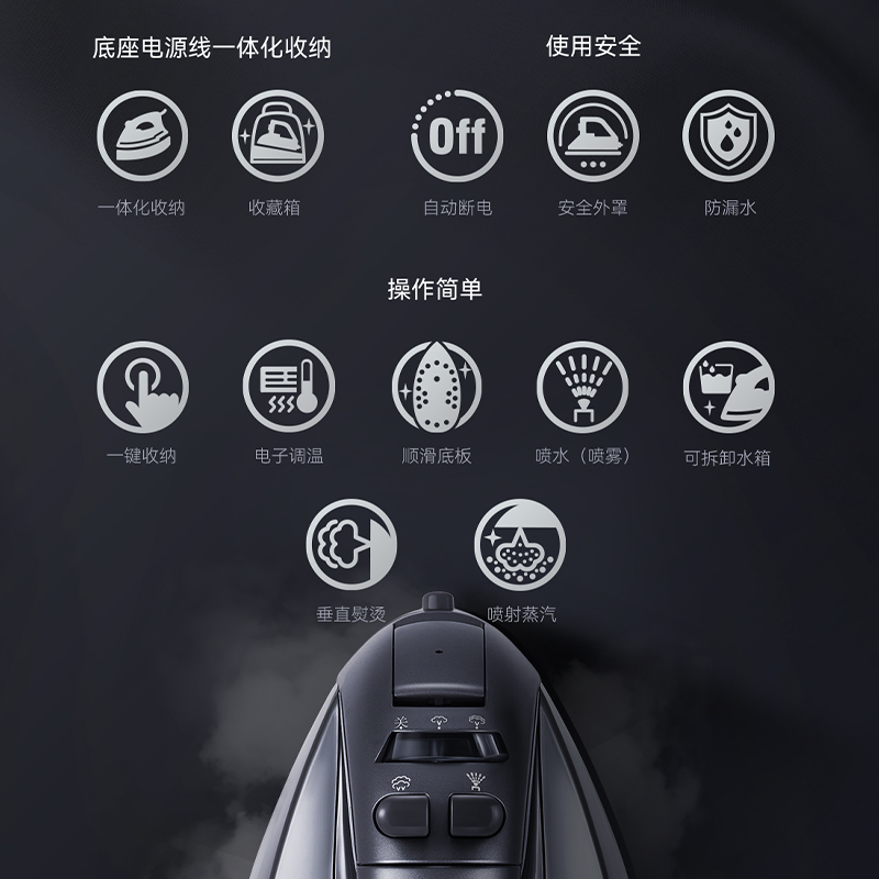 更智能的，操作輕便化設計